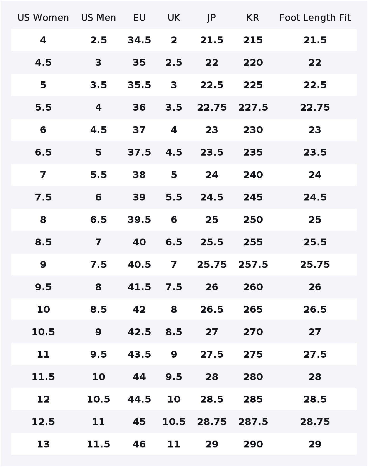 ASICS Gel Dedicate 8 รองเท้าเท - Table Tennis Shoes Asics บทวิจารณ์และราคา